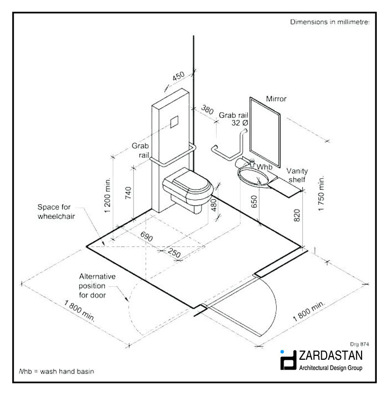 اصول طراحی سرویس بهداشتی اصول طراحی سرویس بهداشتی