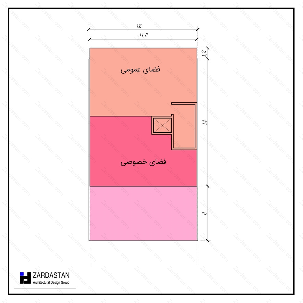 جانمایی فضای عمومی و خصوصی