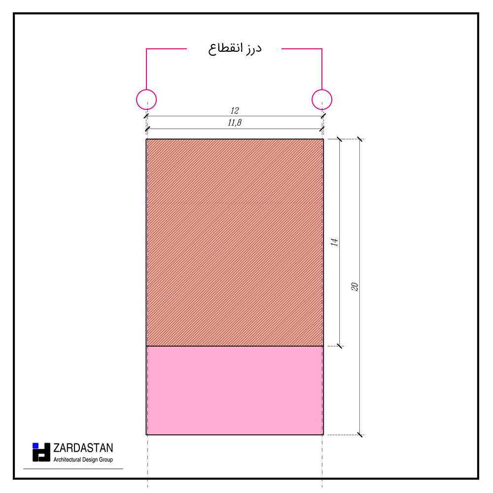 طراحی پلان مسکونی سطح اشغال درز انقطاع